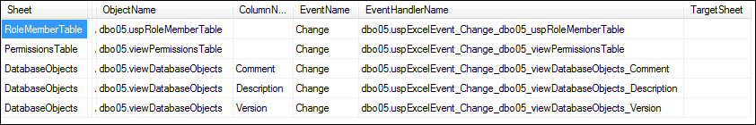 Use of stored procedures as Excel event handlers configuration view