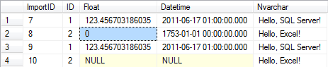 Results for CSV Import with null values
